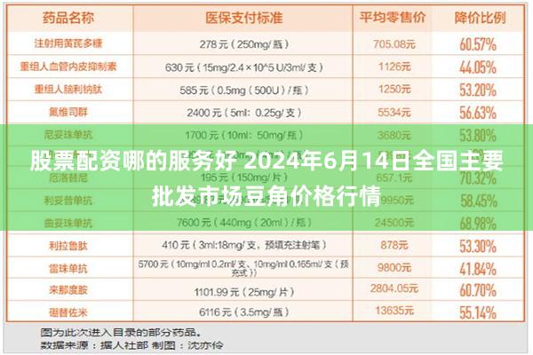 股票配资哪的服务好 2024年6月14日全国主要批发市场豆角价格行情