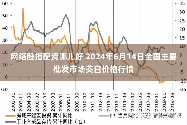 网络股指配资哪儿好 2024年6月14日全国主要批发市场茭白价格行情