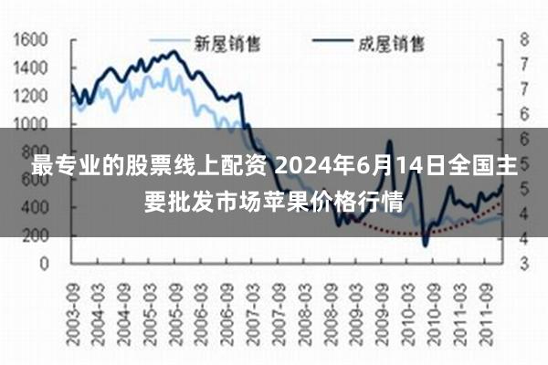 最专业的股票线上配资 2024年6月14日全国主要批发市场苹果价格行情