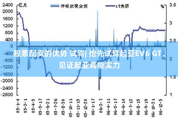 股票配资的优势 试驾| 抢先试驾起亚EV6 GT，见证起亚高能实力