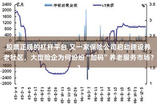 股票正规的杠杆平台 又一家保险公司启动建设养老社区，大型险企为何纷纷“加码”养老服务市场？