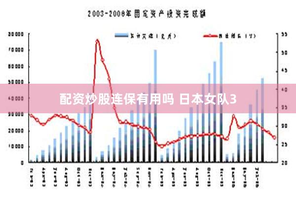 配资炒股连保有用吗 日本女队3