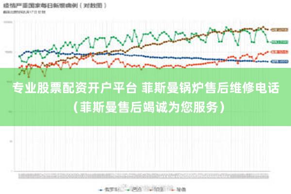 专业股票配资开户平台 菲斯曼锅炉售后维修电话（菲斯曼售后竭诚为您服务）