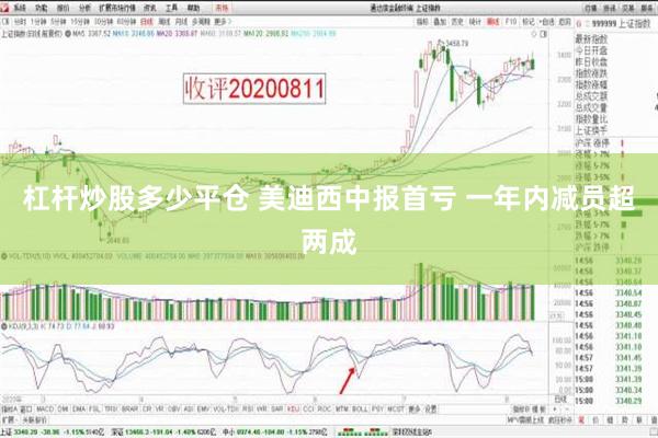 杠杆炒股多少平仓 美迪西中报首亏 一年内减员超两成