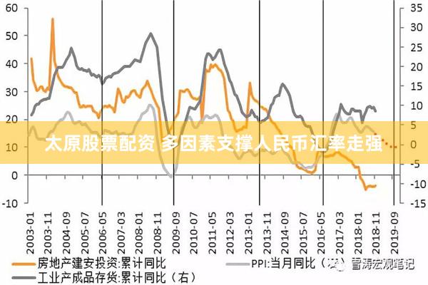 太原股票配资 多因素支撑人民币汇率走强