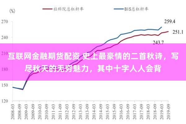 互联网金融期货配资 史上最豪情的二首秋诗，写尽秋天的无穷魅力，其中十字人人会背