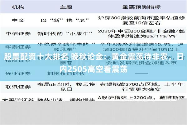 股票配资十大排名 晚秋论金：黄金震荡待非农，日内2505高空看震荡