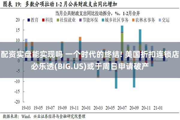 配资实盘能实现吗 一个时代的终结! 美国折扣连锁店必乐透(BIG.US)或于周日申请破产