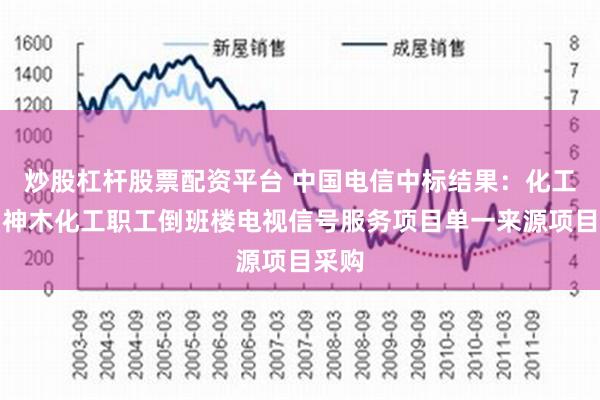 炒股杠杆股票配资平台 中国电信中标结果：化工公司神木化工职工倒班楼电视信号服务项目单一来源项目采购