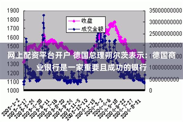 网上配资平台开户 德国总理朔尔茨表示：德国商业银行是一家重要且成功的银行