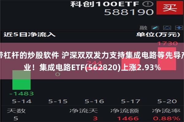 带杠杆的炒股软件 沪深双双发力支持集成电路等先导产业！集成电路ETF(562820)上涨2.93%