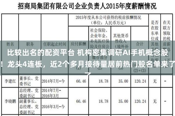 比较出名的配资平台 机构密集调研AI手机概念股！龙头4连板，近2个多月接待量居前热门股名单来了