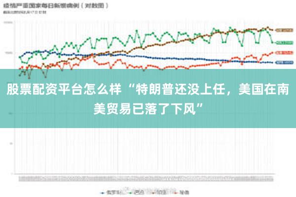 股票配资平台怎么样 “特朗普还没上任，美国在南美贸易已落了下风”