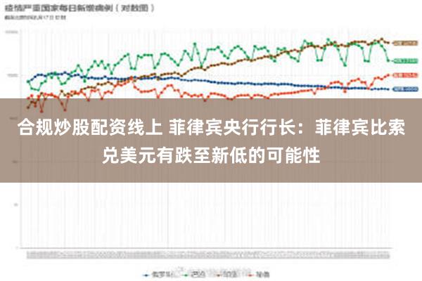 合规炒股配资线上 菲律宾央行行长：菲律宾比索兑美元有跌至新低的可能性