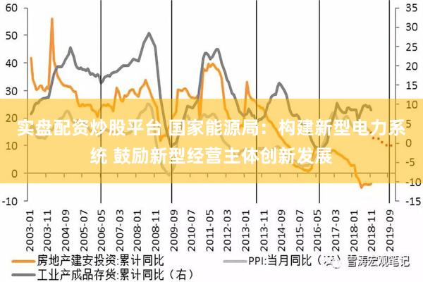 实盘配资炒股平台 国家能源局：构建新型电力系统 鼓励新型经营主体创新发展