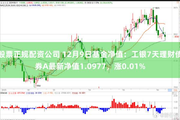 股票正规配资公司 12月9日基金净值：工银7天理财债券A最新净值1.0977，涨0.01%