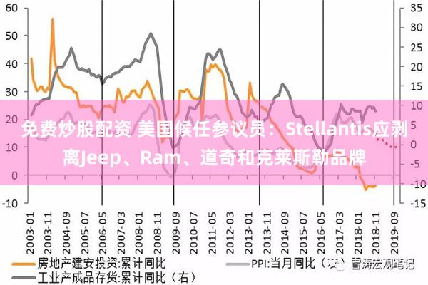 免费炒股配资 美国候任参议员：Stellantis应剥离Jeep、Ram、道奇和克莱斯勒品牌