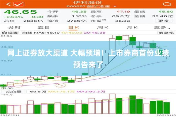 网上证劵放大渠道 大幅预增！上市券商首份业绩预告来了