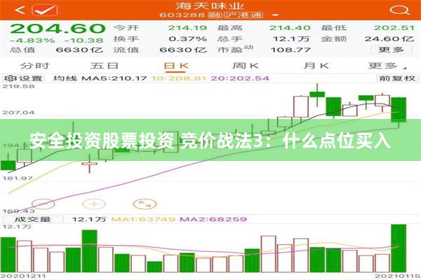 安全投资股票投资 竞价战法3：什么点位买入