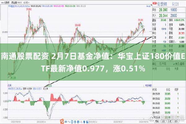 南通股票配资 2月7日基金净值：华宝上证180价值ETF最新净值0.977，涨0.51%